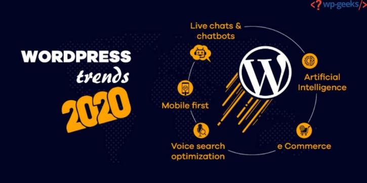 Image for 7 Best WordPress Web Development Trends For 2020 with ID of: 4054760
