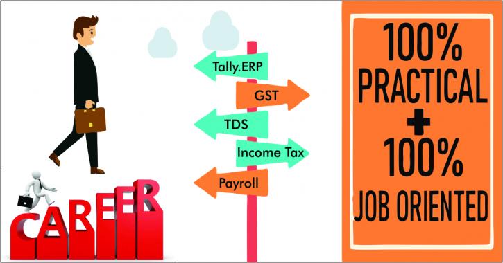 Image for Tally & E-Accounting Classes in Delhi with ID of: 4060433