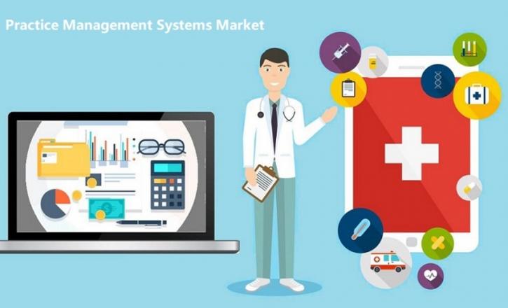 Image for U.S. Practice Management Systems Market Worth $13.3 Billion By 2027 with ID of: 4064656