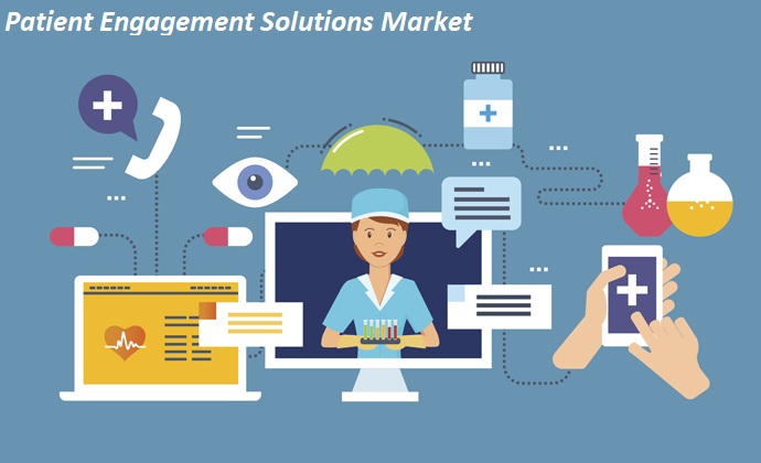 Image for U.S. Patient Engagement Solutions Market Worth $12.3 Billion By 2025 with ID of: 4064719