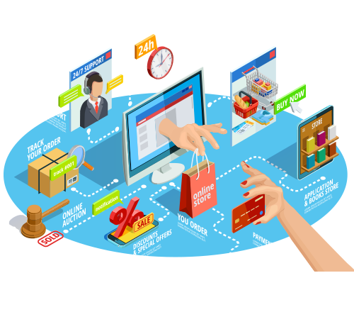 Image for Ecommerce Website Development Company with ID of: 4066661
