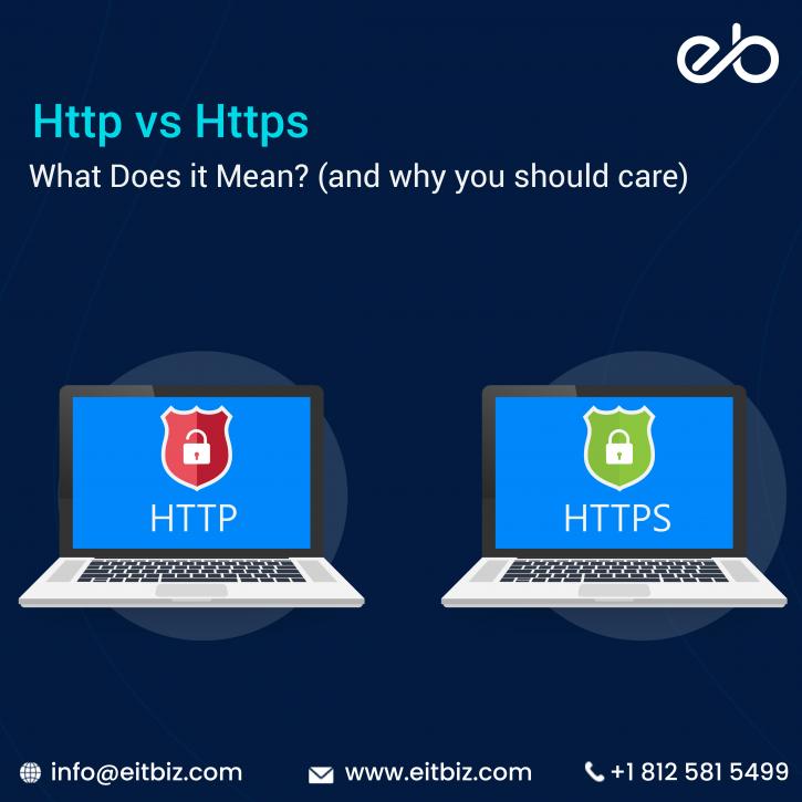 Image for Eitbiz - Is your website HTTP or HTTPs? with ID of: 4068644