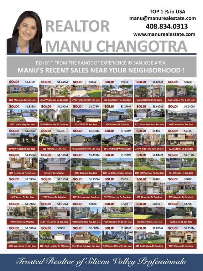 Image for Realtor Manu Changotra with ID of: 4074451
