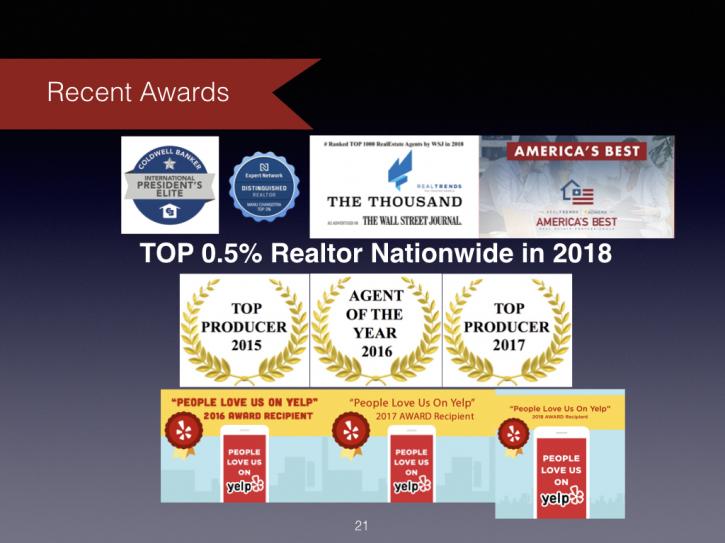Image for Realtor Manu Changotra with ID of: 4074463