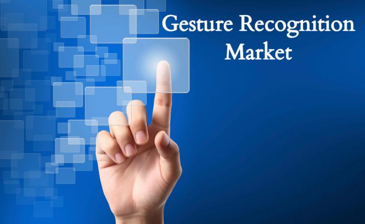 Image for Gesture Recognition Market Worth $30.6 Billion By 2025 with ID of: 4082191