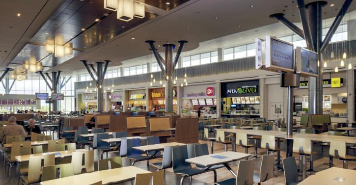 Image for Conestoga Mall with ID of: 4083323
