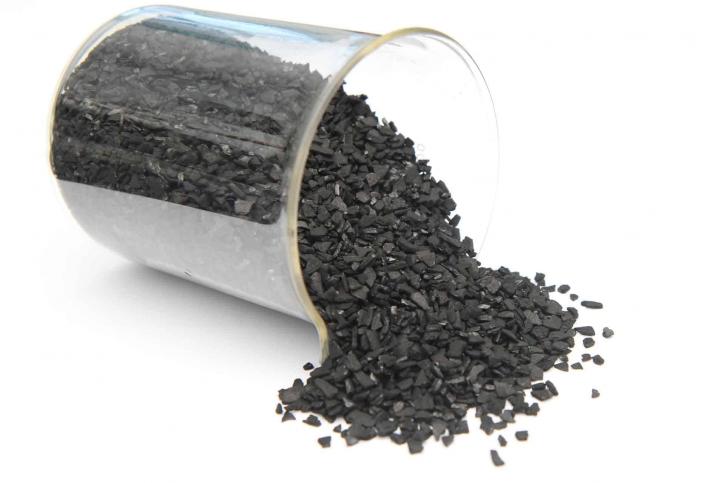 Image for Activated Carbon Market Report, Size, Share, Price Trends, Analysis And Segment Forecasts, 2020 – 2025 with ID of: 4084285