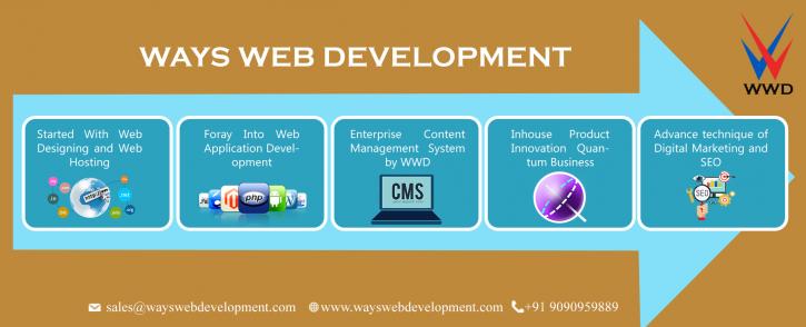 Image for Why your Business needs a Quantum Leap? with ID of: 4086873