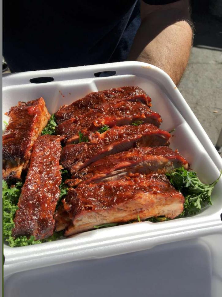 Image for Fat Side Up BBQ with ID of: 4087512