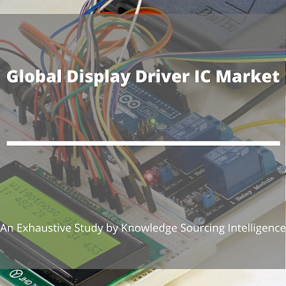 Image for Comprehensive Report on Global Display Driver IC Market with ID of: 4088032