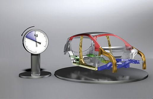 Image for Automotive Lightweight Material Market Expected To Reach USD 217 Billion By 2025, Growing At A CAGR Of 7% Between 2020 And 2025 with ID of: 4101144