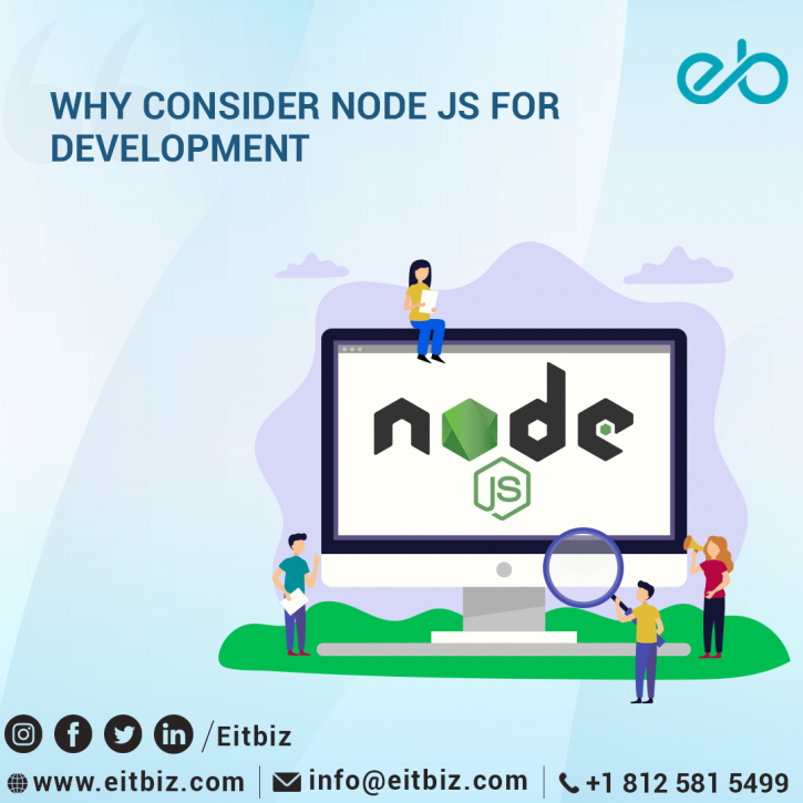 Image for Node JS Development Agency In Indianapolis, USA with ID of: 4105958