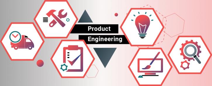 Image for Product Engineering: How to Create Outstanding Software Product with ID of: 4111893