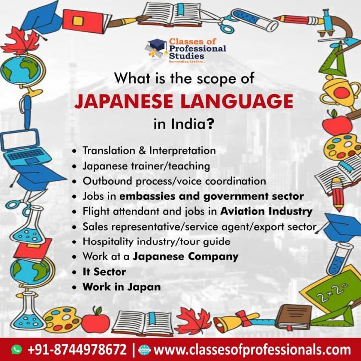 Image for Looking For Japanese Language Course? with ID of: 4115969