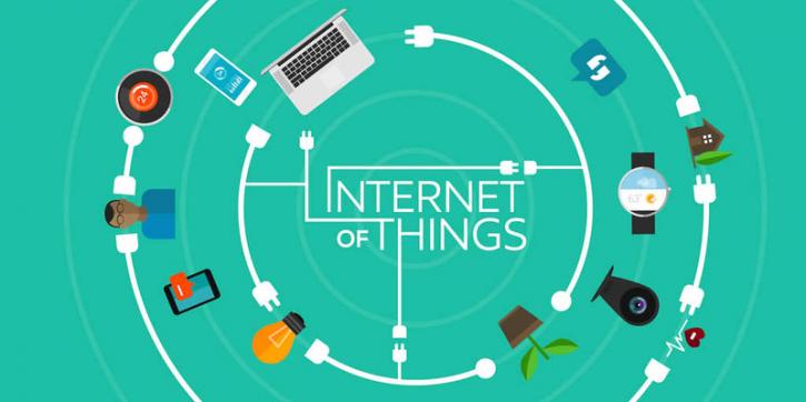 Image for Internet of Things Analytics Market Size, Share, Growth, Trends and Industry Research Report, 2018 to 2025 with ID of: 4130899