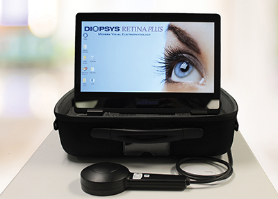 Image for Diopsys, Inc. with ID of: 4137952