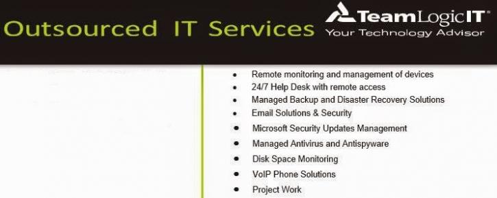 Image for TeamLogic IT with ID of: 4145767