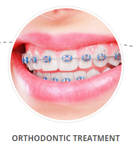 Image for dental clinic thiruvalla with ID of: 4154458