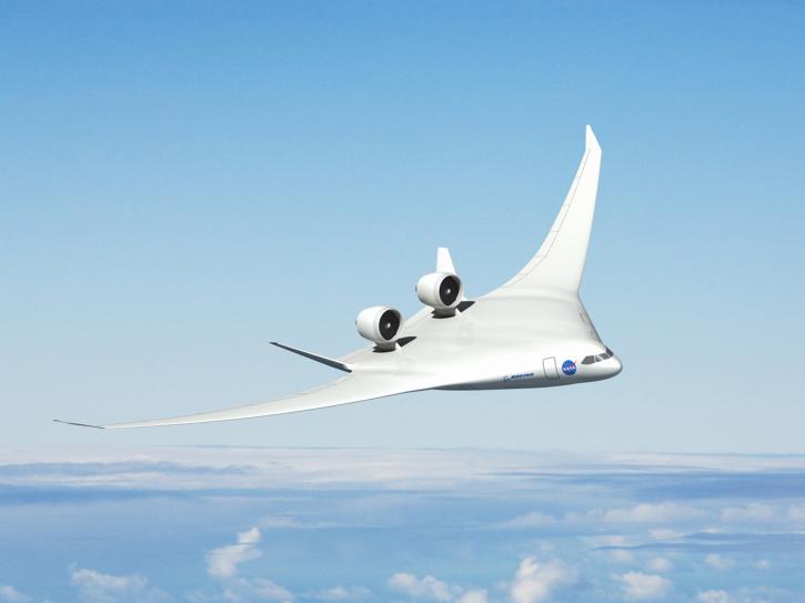 Image for In-depth analysis of how COVID-19 is impacting the Aircraft Electrification Market with ID of: 4155794