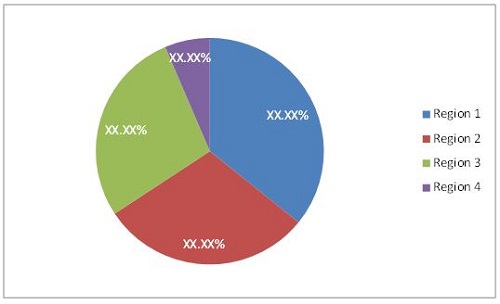 Image for Everyone Is Flocking To Work In The Ink Resin Market Industry. But Why? with ID of: 4160672