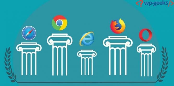 Image for 7 Tips to Get Your WordPress Website Indexed by Google with ID of: 4163386