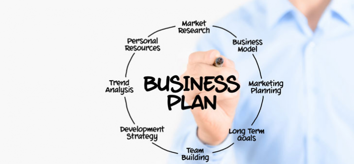 Image for Business Plan consultants in India with ID of: 4166315