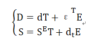 Image for Piezoelectric equation with ID of: 4167875