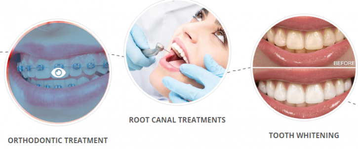 Image for Dental clinic in thiruvalla with ID of: 4182031