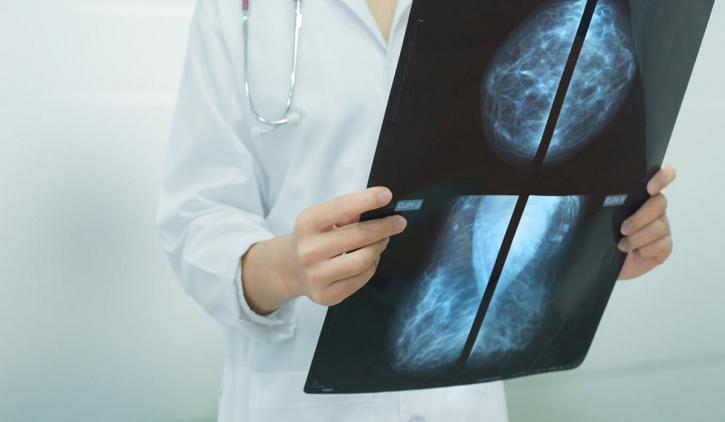 Image for Covid 19 Impact on Breast Imaging Technologies Market with ID of: 4187080