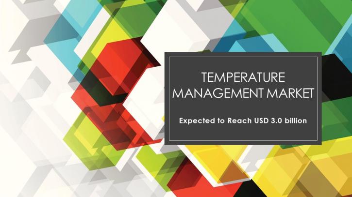 Image for Temperature Management Market Worth USD 3 billion Driven by Orthopedic Surgery Segment with ID of: 4187414