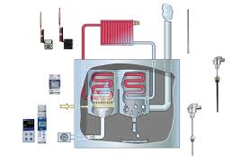 Image for Palletizing Robots Market 2020: Industry Growth, Trends and Research Report, To 2025 with ID of: 4189483