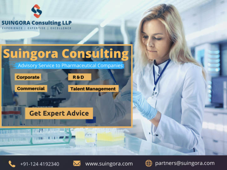 Image for Pharmaceutical Consulting Company with ID of: 4190790