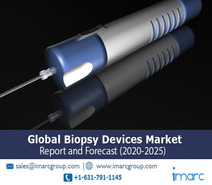 Image for Global Biopsy Devices Market Report 2020-2025 | Industry Trends, Market Share, Size, Growth and Opportunities with ID of: 4211599