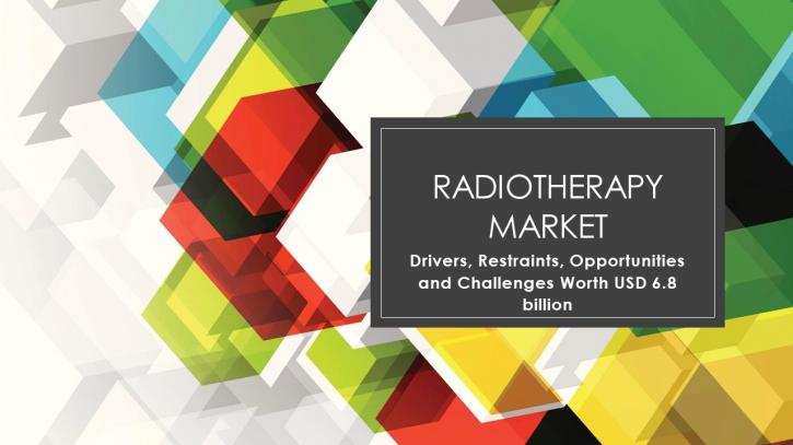 Image for External Beam Radiotherapy Market Worth USD 6.8 billion by 2023 with ID of: 4216201