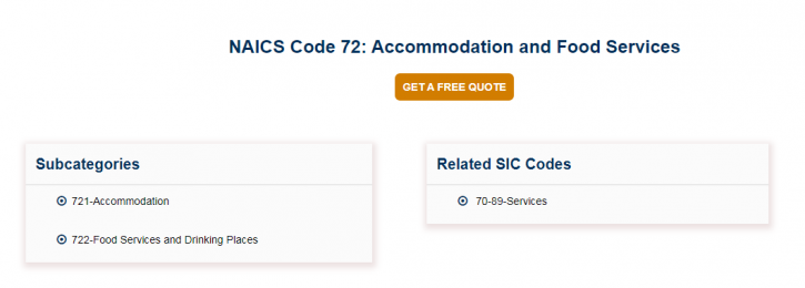 Image for NAICS Code 72 : Accommodation and Food Services with ID of: 4225160