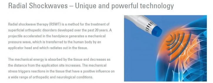 Image for Toronto Ergonomics Centre with ID of: 4226398