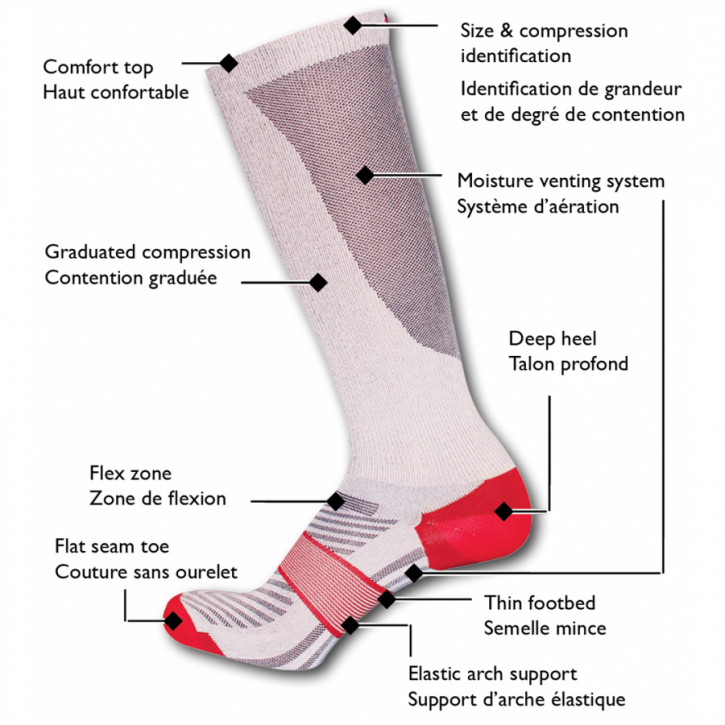 Image for Toronto Ergonomics Centre with ID of: 4226412