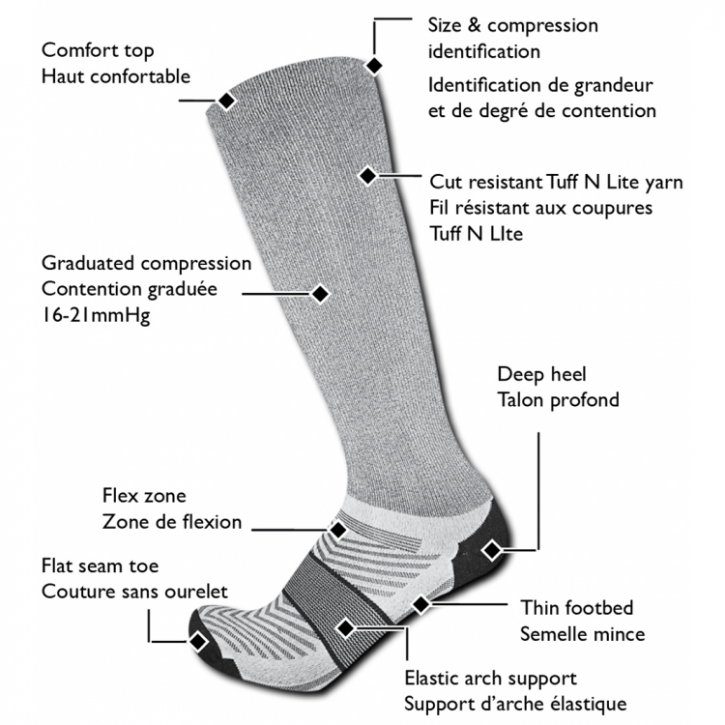 Image for Toronto Ergonomics Centre with ID of: 4226413