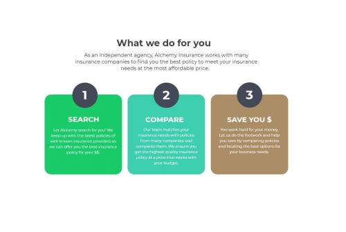 Image for Alchemy Insurance Agency with ID of: 4228882