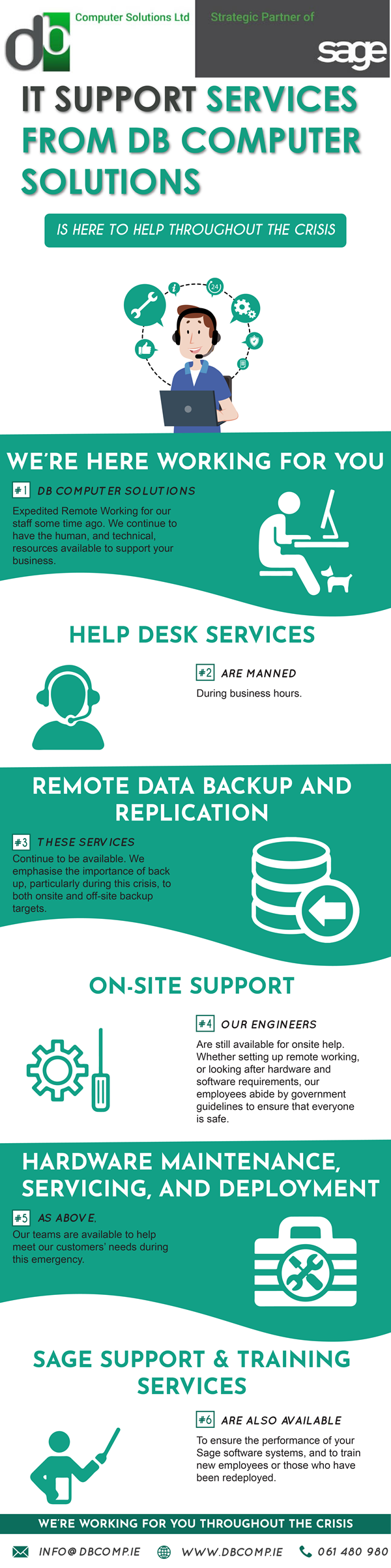 Image for I.T. SUPPORT SERVICES FROM DB COMPUTER SOLUTIONS with ID of: 4243803