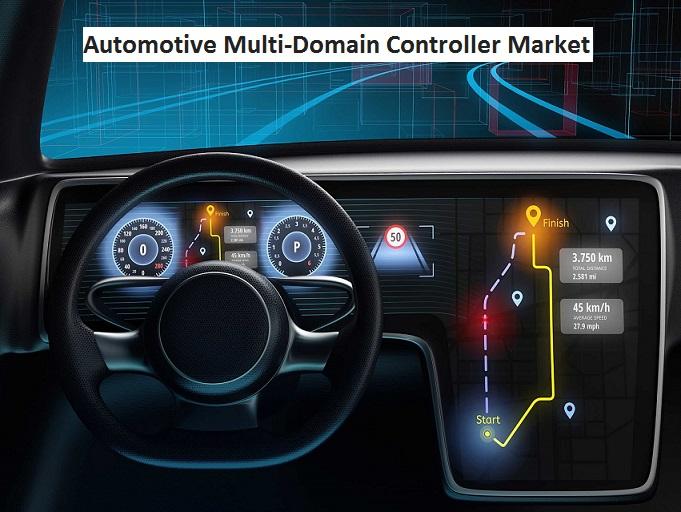 Image for Global Automotive Multi Domain Controller Market 2020 | Manufacturers Regions Type And Application Forecast To 2025 with ID of: 4269757