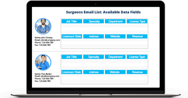 Image for Surgeons Email List with ID of: 4274080