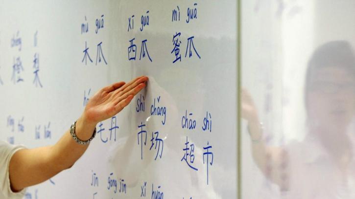 Image for Chinese Tuition in Singapore | Private Chinese Tutors with ID of: 4279781