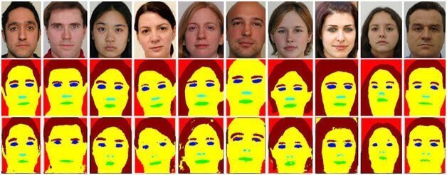 Image for How Semantic Segmentation & Landmark Annotation Improves Facial Recognition? with ID of: 4279884