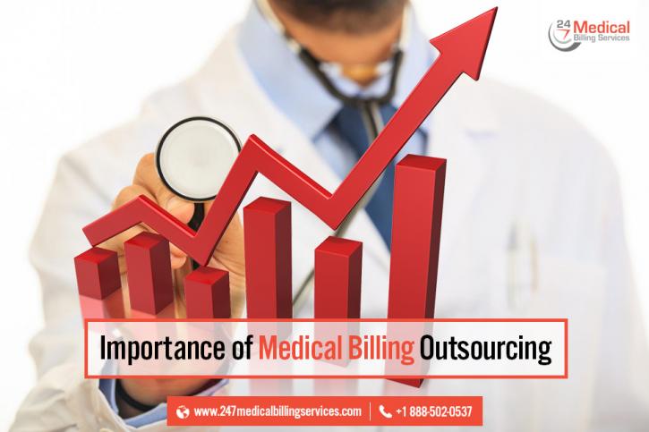 Image for Medical Billing Outsourcing with ID of: 4283044