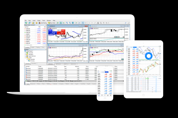Image for Fair Forex with ID of: 4284297