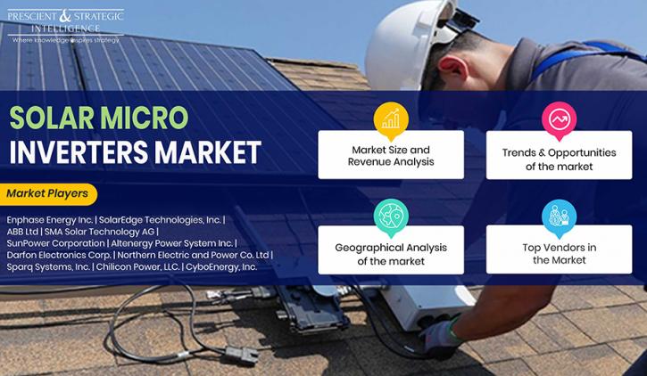Image for How is Reducing Prices of Photovoltaics Driving Solar Micro Inverters Market? with ID of: 4291880