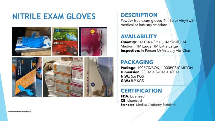 Image for Blue Nitrile Medical Disposable Gloves - Riverside with ID of: 4297749