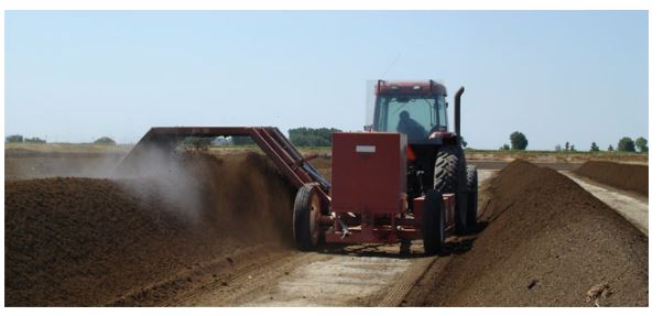 Image for Compost Turning Machine Market Size, Share, Business Scenario, Impressive Growth from 2019-2023 with ID of: 4307026