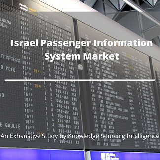 Image for Comprehensive Study on Israel Passenger Information System Market with ID of: 4312676
